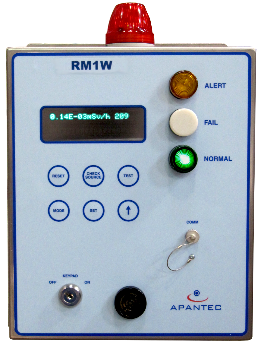 RM1W display unit